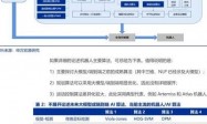 2025年西双版纳虚拟现实技术蜕变：设备价格变迁与应用模式揭秘
