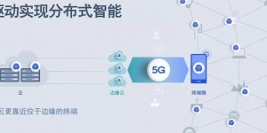 探索5G技术如何成为新时代通信诗句构建智能互联未来