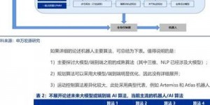 2025年西双版纳虚拟现实技术蜕变：设备价格变迁与应用模式揭秘