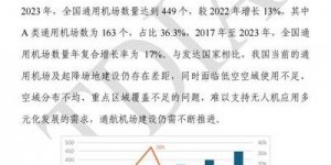 2025 年纸质无人机兴起：材料、制作步骤与多领域应用解析