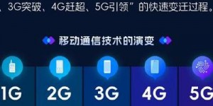 前言：连接万物的数字脉络，5G通信协议的三大突破解析