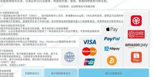 2025 年数字货币快速发展下 BCC 钱包的技术特点与应用前景