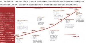 剖析日本机器人技术最新发展、优势及全球竞争力维持之道