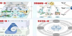 2025 年 5G 与物联网深度融合，变革全球网络基础设施