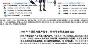 导轨机器人在工业4.0时代的核心地位及市场发展前景