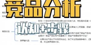 2025年互联网产品经理必知：制作专业竞品分析报告的六个核心步骤