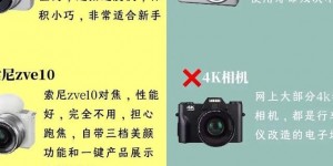 2025年商丘数码相机市场概况及产品推荐详尽指南
