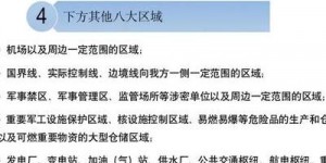 250克界限重塑无人机行业规则，法规红线背后的技术博弈