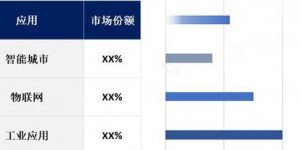 北京5G网络部署及物联网应用领先全国，深入探讨发展现状与趋势