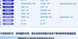 项谷数码2025年产品线大揭秘：性能、技术与市场表现全解析