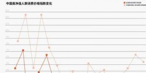 2025年区块链技术发展趋势：重塑金融格局与数字货币市场变化