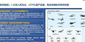 2025年无人机大揭秘：先进应用场景、机型性能及操作方法