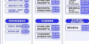 2025年上海优塔数码崛起，剖析三大产品线核心竞争力与选购建议