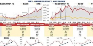 2025年数字经济下原链技术突破，重塑金融版图并交织财富图景
