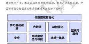 2025年四川VR/AR培训学校发展情况、课程及就业趋势全解析