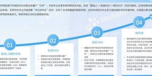 2025年车地通信（CBTC）迈向新阶段：技术核心、应用及挑战探讨