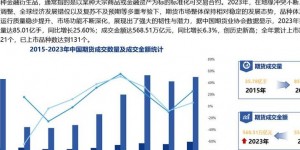 2025年数字货币市场步入理性发展，三大核心趋势深度剖析
