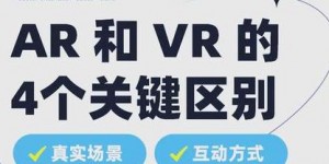 VR/AR技术重塑游戏体验新边界，2025年融合体验大揭秘