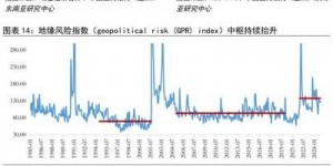 2025 年数字经济浪潮下，数字货币重塑全球金融版图及三大核心战场剖析