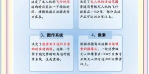 航拍无人机速度进化史：从30公里每小时到100公里每小时以上