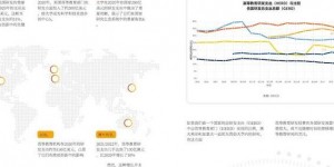 2025 年数字化浪潮下：5G 通信费用核心算法及隐秘规则剖析
