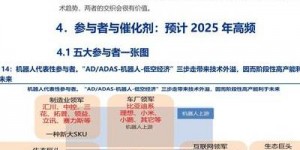 北纬通信减持背后：2025 年第二季度 5G 产业变局全剖析