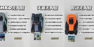 无人机租赁变革多行业，探讨选择准则及航拍操作方法