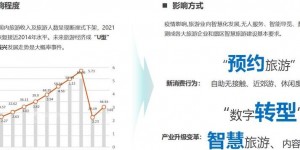 5G技术对旅游业影响深远，解析其应用场景与发展趋势