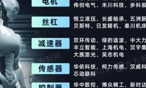 2025年斗志机器人凭三大核心技术重新定义生产效率上限