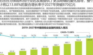 2025金融科技潮下唯币崛起：技术框架、DeFi生态与合规挑战解析