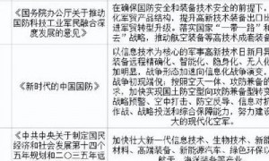 2025年无人机P模式成行业标配，解锁六大领域专业应用及机型差异