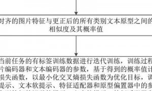 深入剖析跨模态对齐中辅助任务与框架的本质差别及应用
