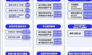 2025年深圳成全球智能硬件硅谷，剖析六大数码商圈爆款及选购建议