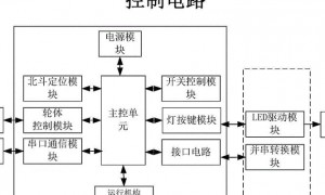 2025年智能家居普及下扫地机器人电池系统全解析