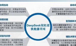 2025年增强现实技术全面渗透各领域，探索其进展与应用