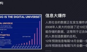 2025年信息爆炸下增强记忆技术新趋势及多领域影响解析