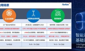 全球5G网络建设加速，深度解读烽火通信的资质优势与战略布局