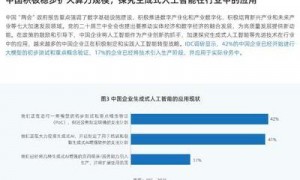 2025年元计算科技：重塑互联网格局，多领域突破性进展及深远影响