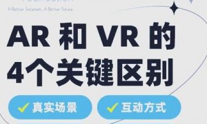 2025 年 AR7 技术将 VR 体验提升新高度，深入解析其应用表现