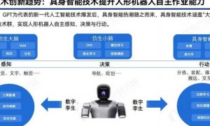 2025年机器人PPT设计逻辑、内容框架及实战技巧大揭秘