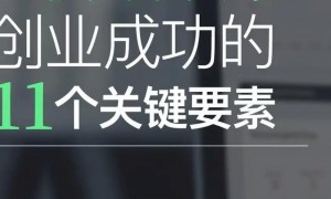 2025年全球互联网创业浪潮：成功创始人的六大关键特质剖析