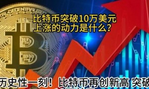 2024年比特币减半后爆块成焦点，三大要素推动数字财富挖掘热潮