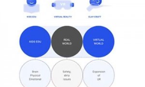 VR/AR技术成熟，教育领域变革，深入探讨其发展及影响