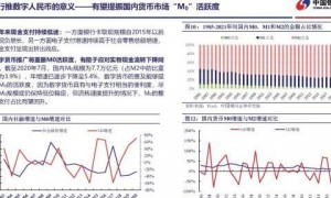 2025年数字货币行业变革挑战下的最新动态与发展分析