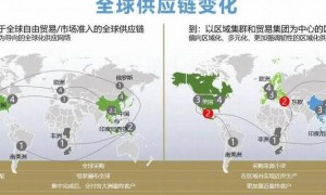 2025年智能物流借助前沿技术重塑全球供应链效率解析