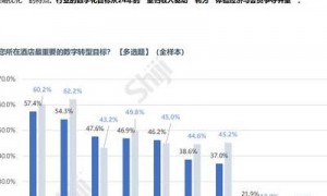 2025年数字化浪潮下互联网监管核心趋势与企业应对策略揭秘