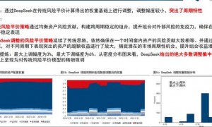 深入剖析VVPool如何重塑DeFi生态及数字货币市场趋向