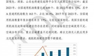2025 年纸质无人机兴起：材料、制作步骤与多领域应用解析