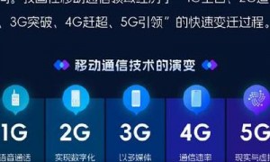 前言：连接万物的数字脉络，5G通信协议的三大突破解析