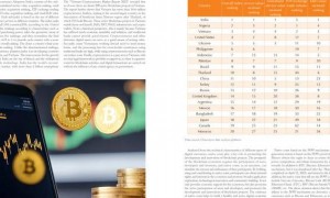 2025年数字货币世界变革：底层技术、应用生态及市场趋势全解析